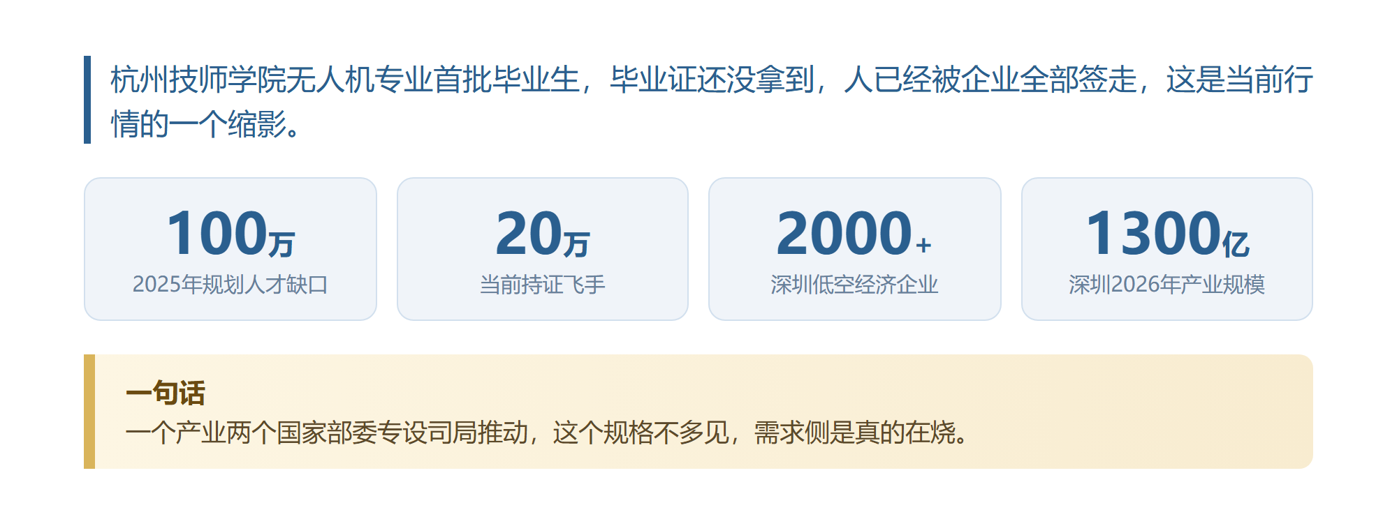 我把23所高校的低空专业名单过了一遍,越看越不敢让孩子闭眼冲