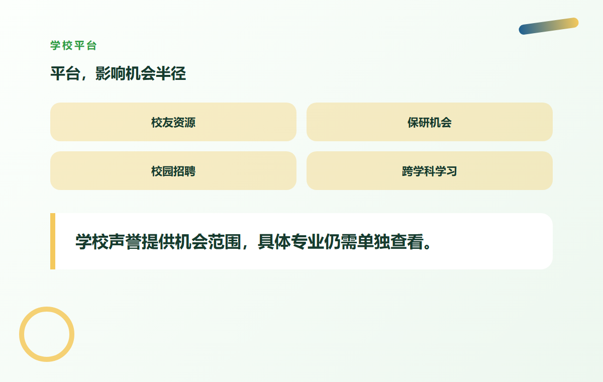 选专业先看学校牌子,还是先看学科实力?