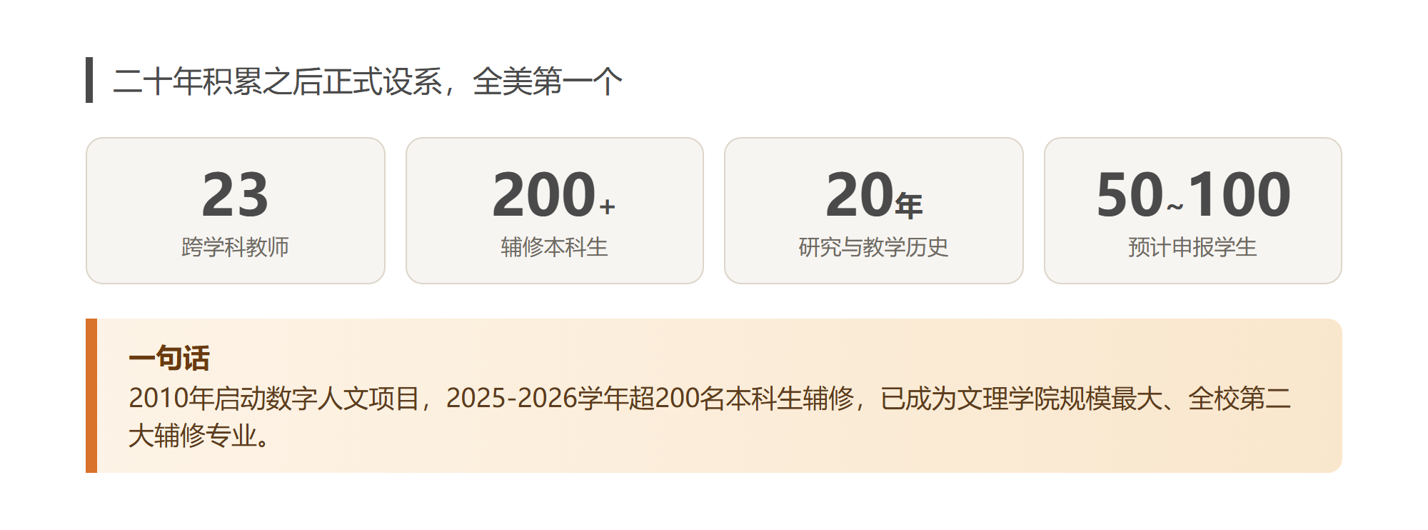 我把加州大学洛杉矶分校新设的数字人文学系翻了一遍才敢说文科生出路换了玩法