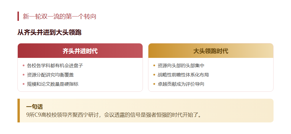 新一轮双一流变了标准，四个新字透露了什么