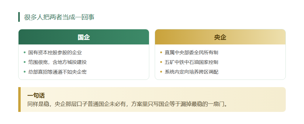 央企最青睐的大学和专业，普通人该怎样借这把尺子