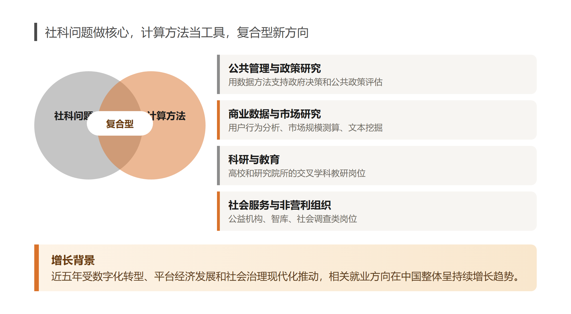 一个新专业只招30人,我看完公示反而想先劝退一半人