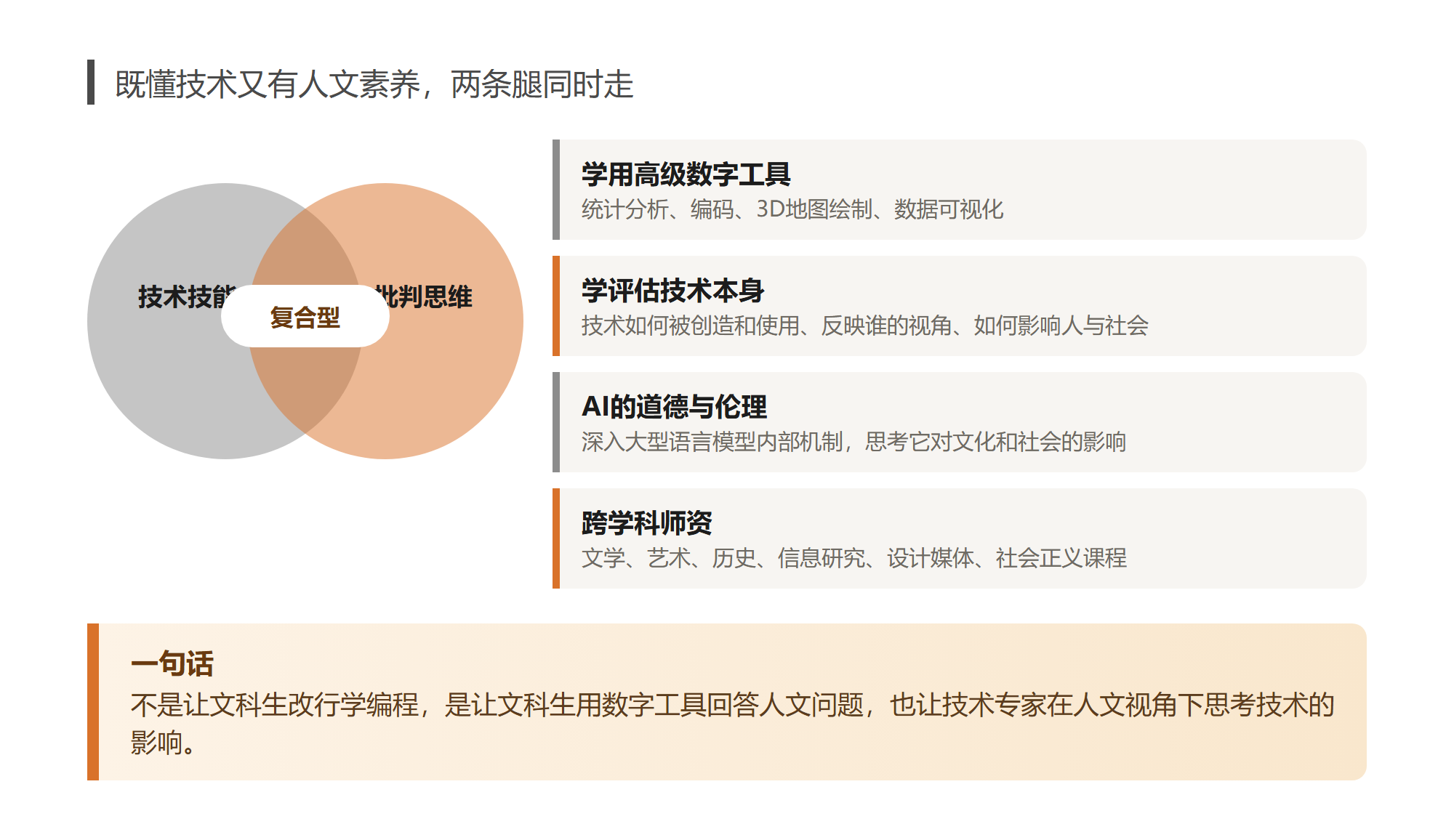 我把加州大学洛杉矶分校新设的数字人文学系翻了一遍才敢说文科生出路换了玩法