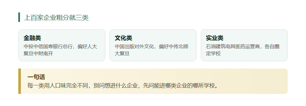 央企最青睐的大学和专业，普通人该怎样借这把尺子