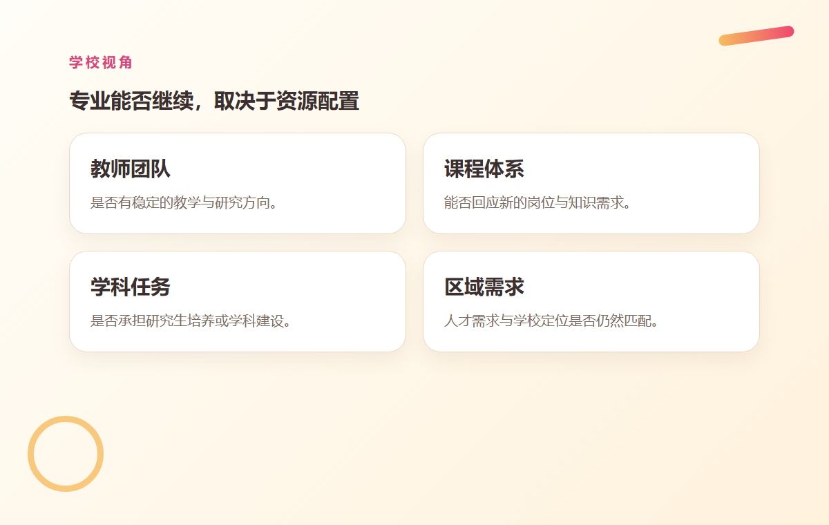 一个专业连续停招六年,为什么还要撤销?