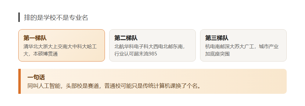 人工智能相关专业怎么选,别被专业名字带跑