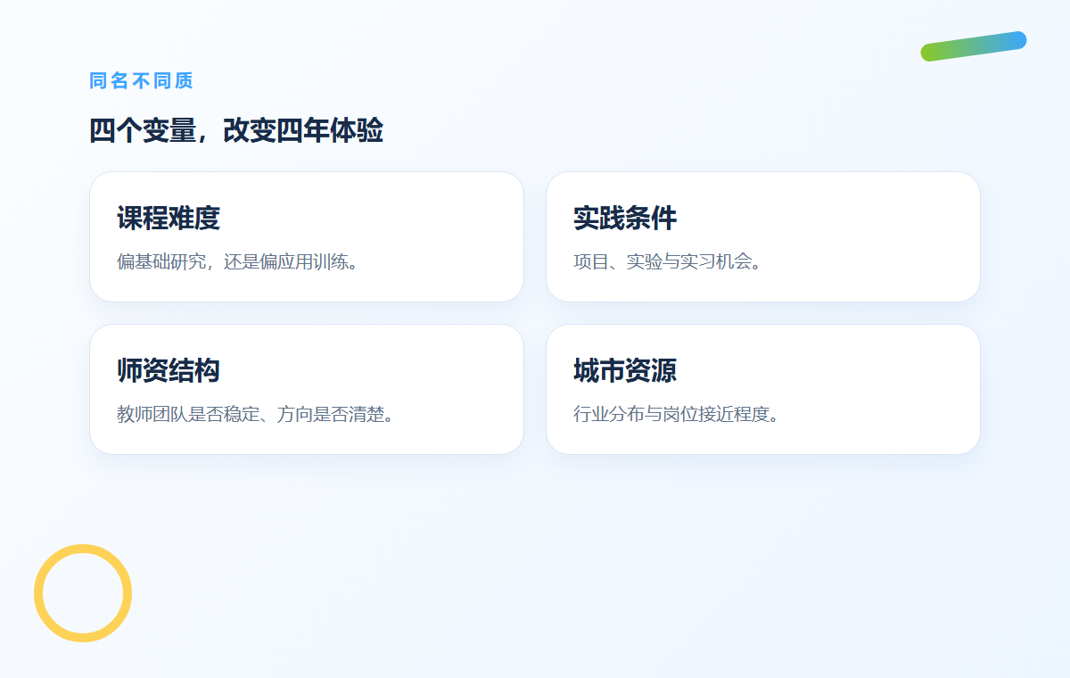 上千所高校都在开,专业就更值得报吗?