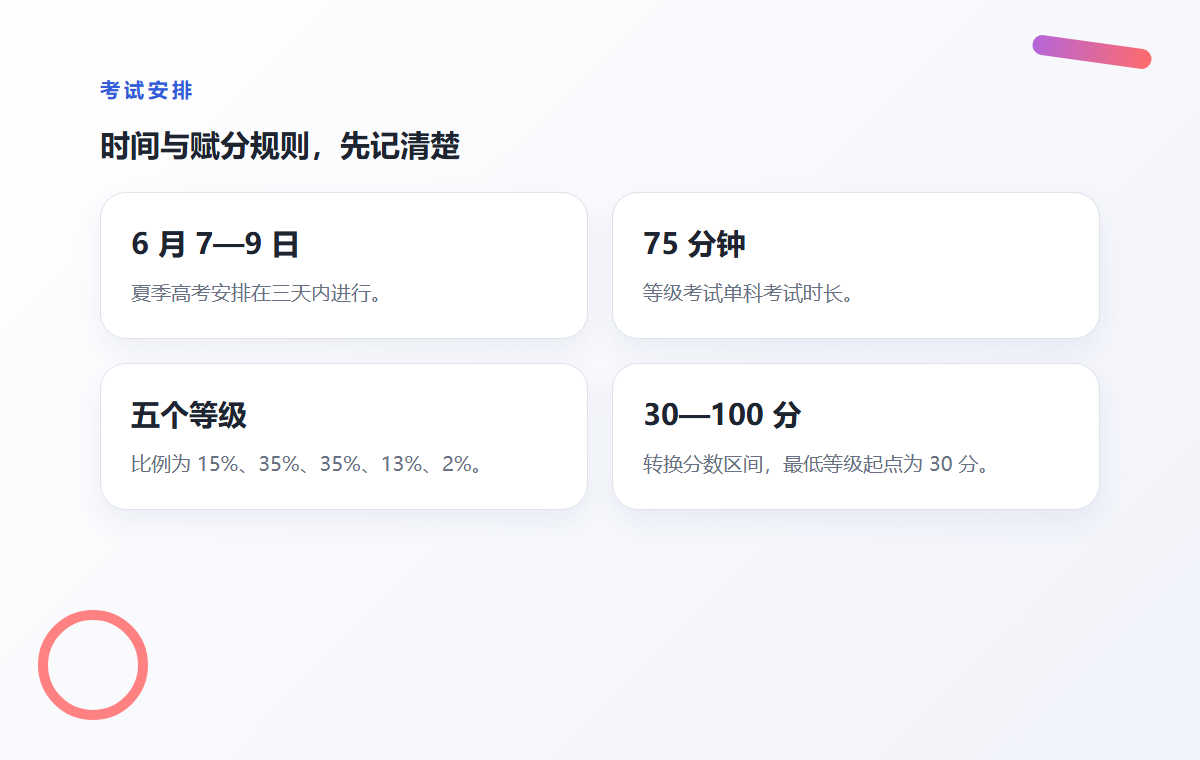 山东2029高考调整,真正需要提前准备的是什么?