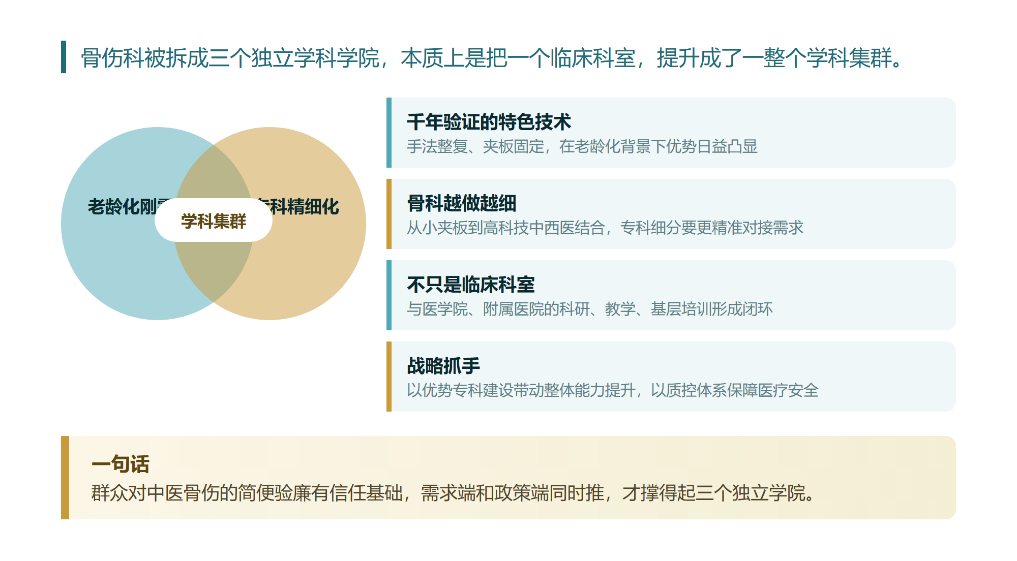广中医三个月连开7个学科学院,我把它的学科改革完整过了一遍