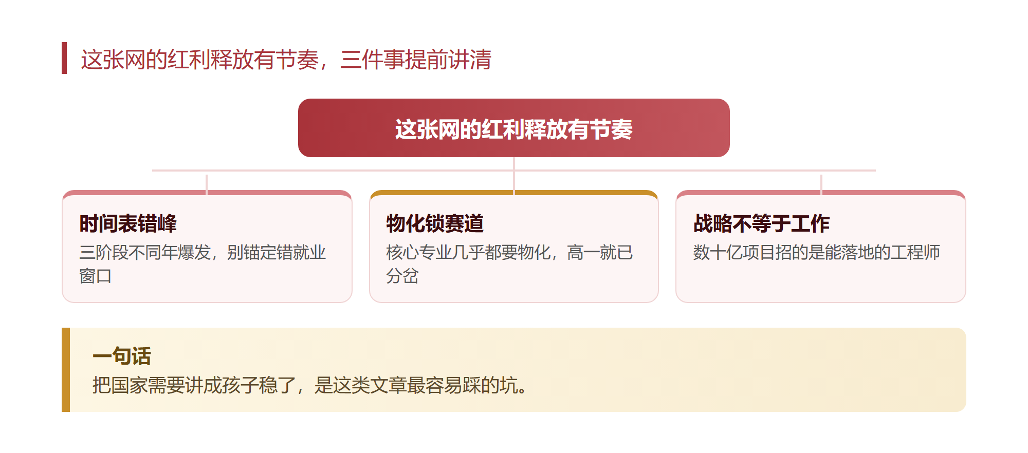 算力网这张网我从头捋了一遍,最缺的人未必是写代码的