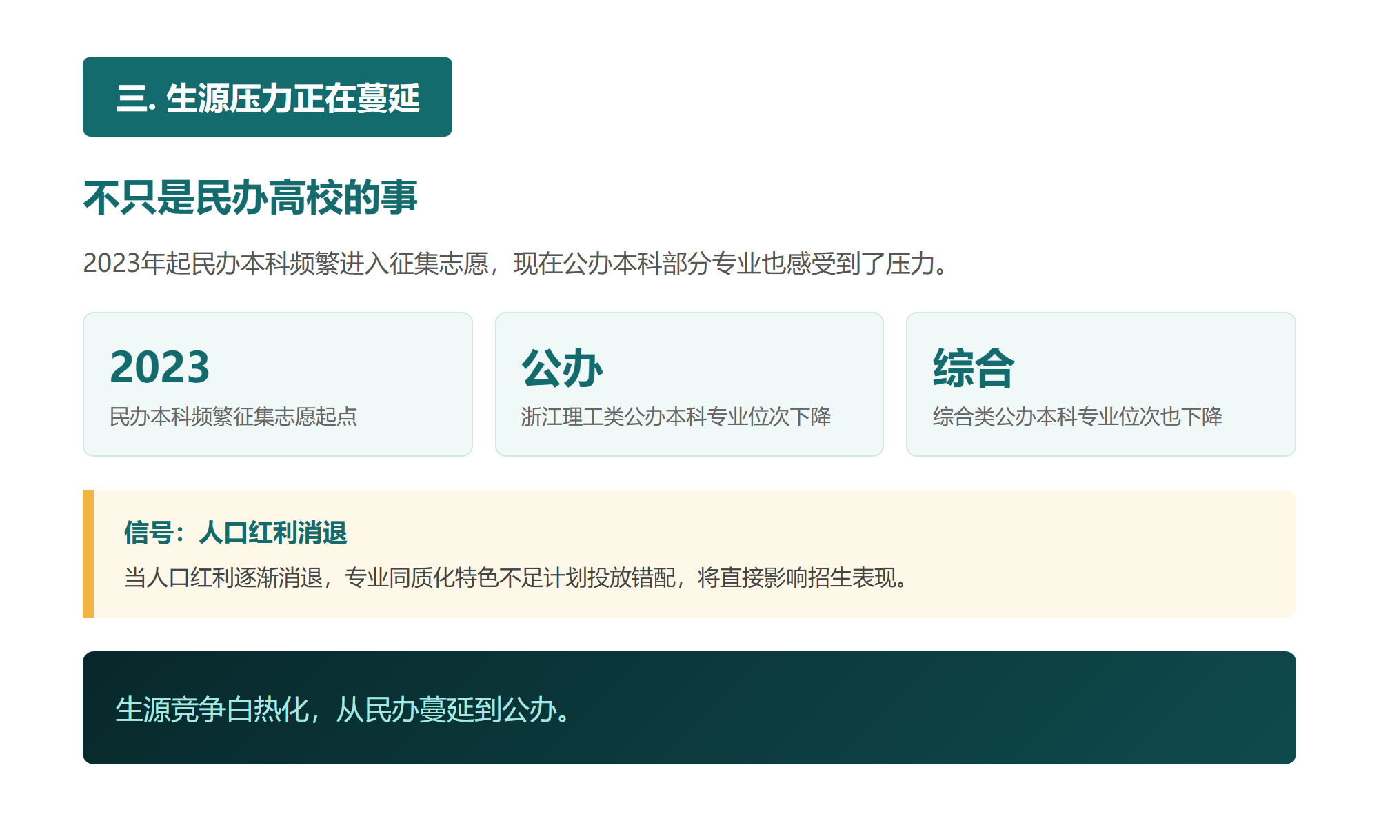 热门专业集体招不满是偶然?我把9省3轮补录名单完整过了一遍