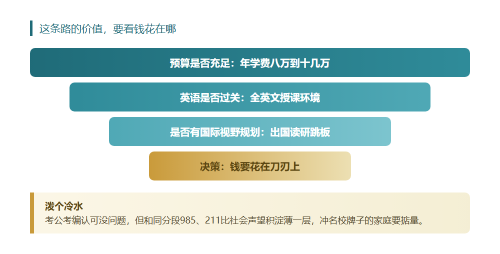 这所大学一口气重组两个学院,牌桌上换了新筹码