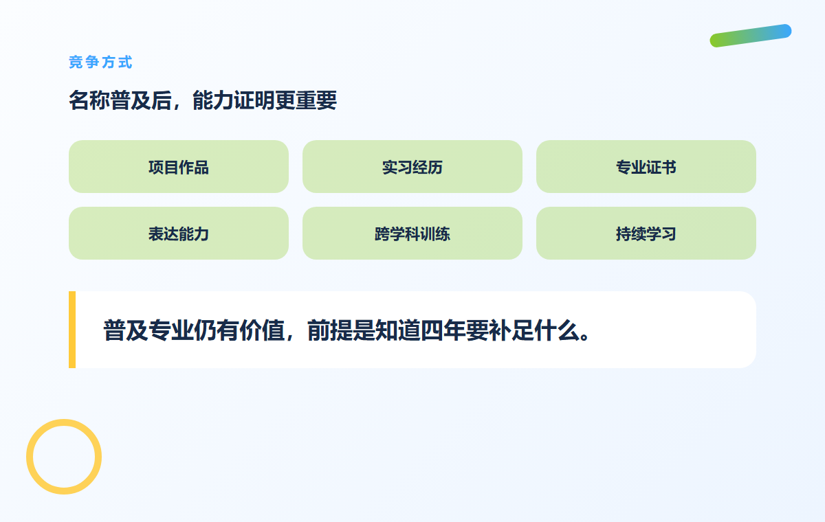 上千所高校都在开,专业就更值得报吗?