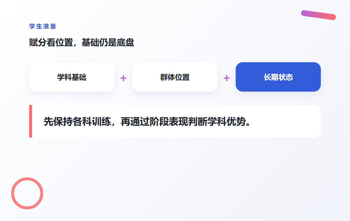 山东2029高考调整,真正需要提前准备的是什么?