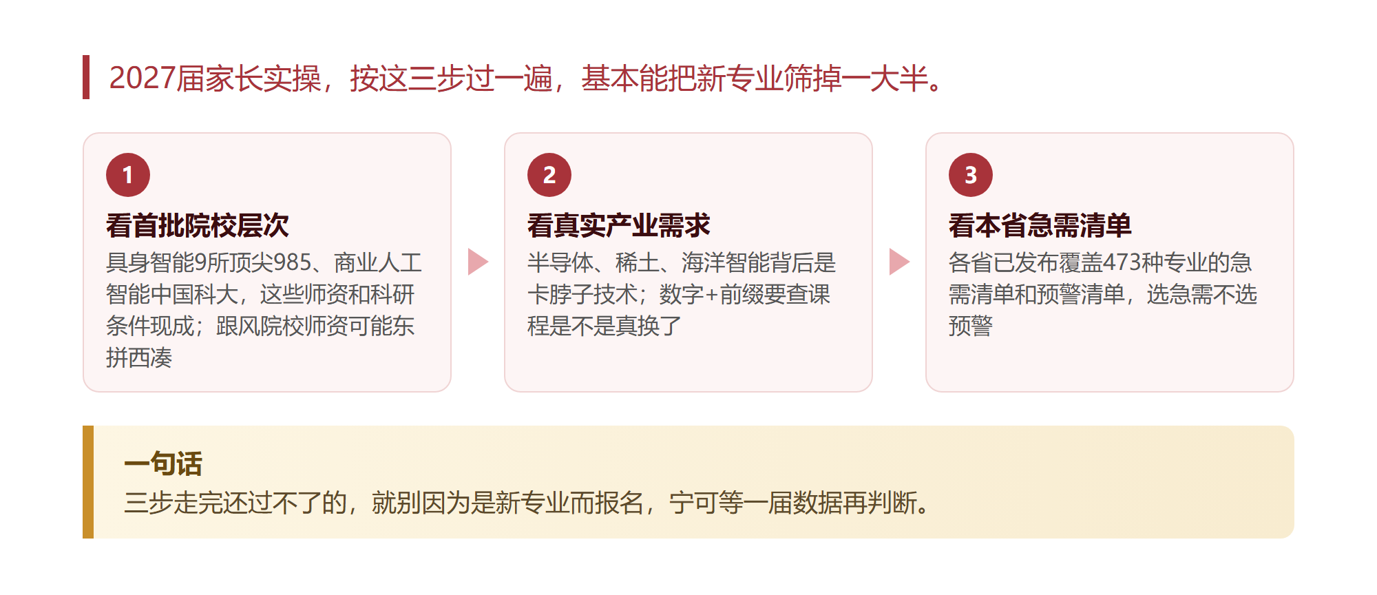 我把教育部新增的38种专业拆了一遍才敢说只有七种是真风口