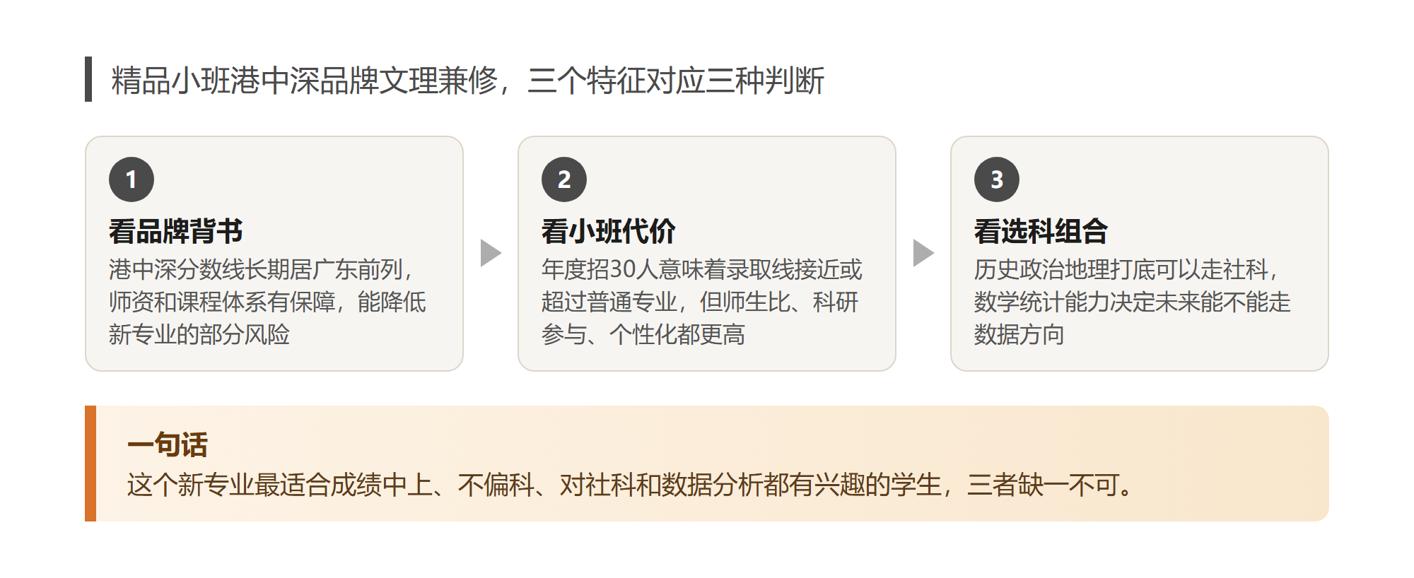 一个新专业只招30人,我看完公示反而想先劝退一半人
