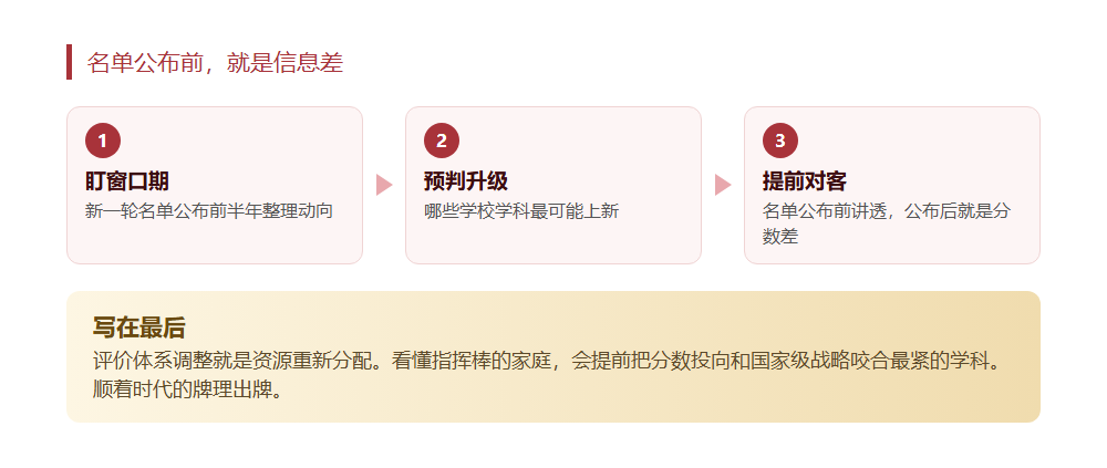 新一轮双一流变了标准，四个新字透露了什么