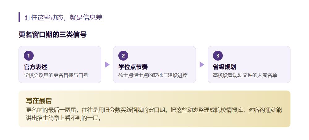 云南这所学院拼了七年,就为改一个名字