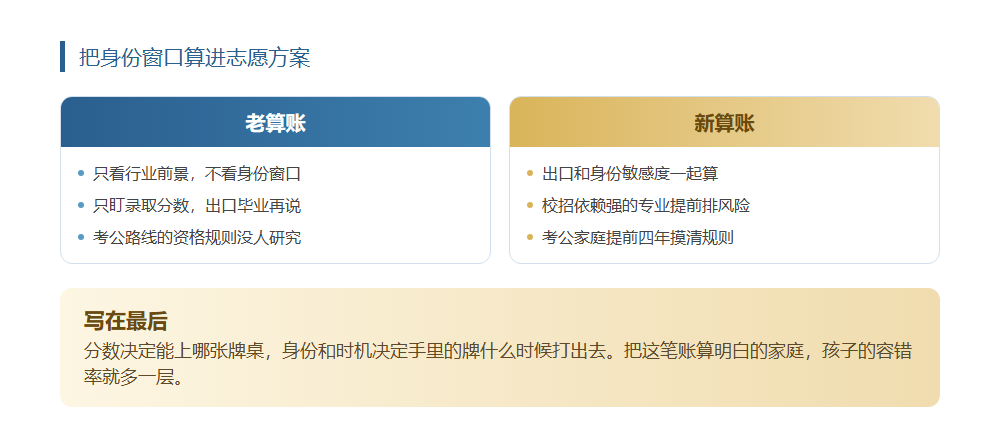 107个应届生入职即被裁,应届身份到底值多少钱