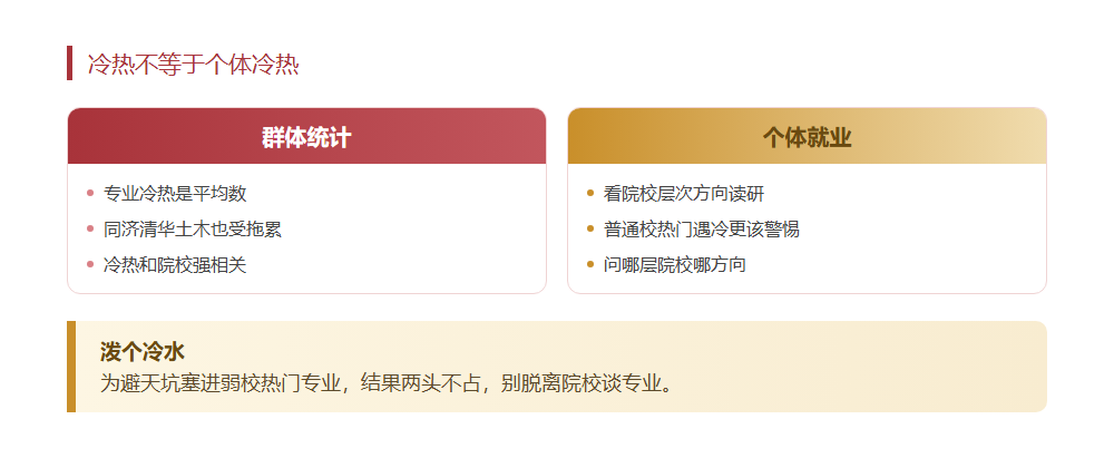 天坑专业真的坑吗,得拆开三层看