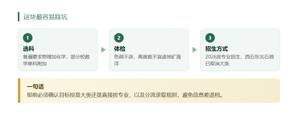 油气勘探开采成紧缺方向,能源安全的志愿题