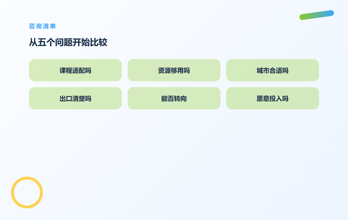 上千所高校都在开,专业就更值得报吗?