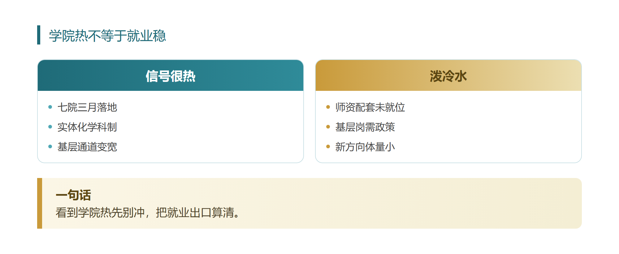 广中医三个月连开7个学科学院,我把它的学科改革完整过了一遍
