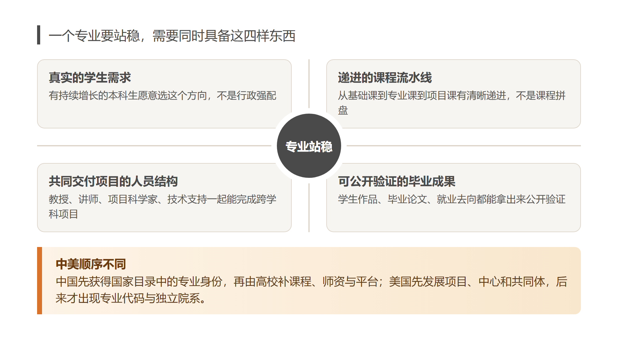 我把加州大学洛杉矶分校新设的数字人文学系翻了一遍才敢说文科生出路换了玩法
