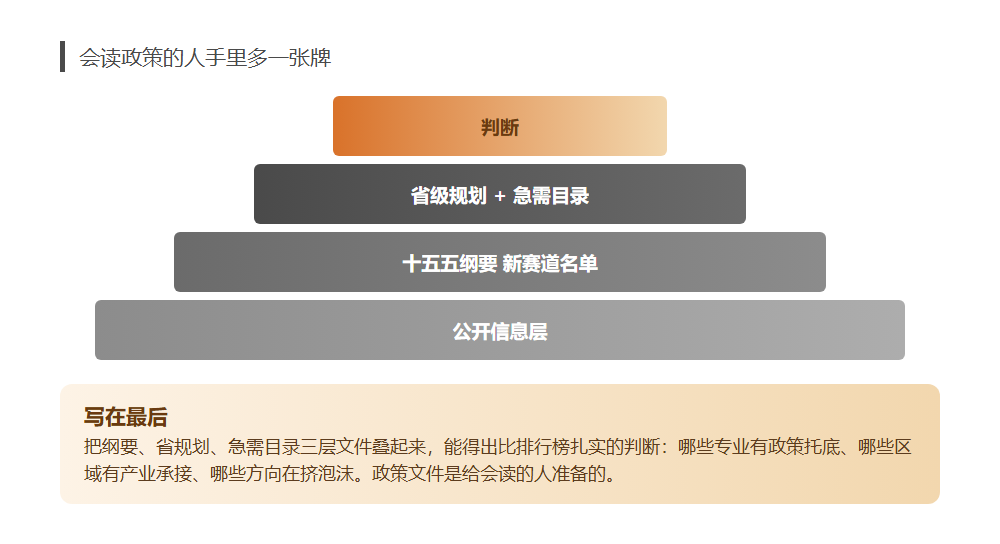 十五五规划定了，这些学科是国家点名的急需