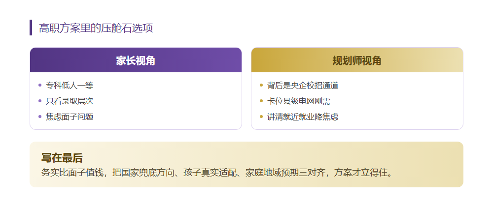 月薪过万不难,这三个电力专科专业国家兜底超稳