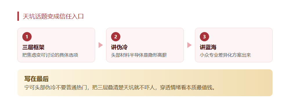 天坑专业真的坑吗,得拆开三层看