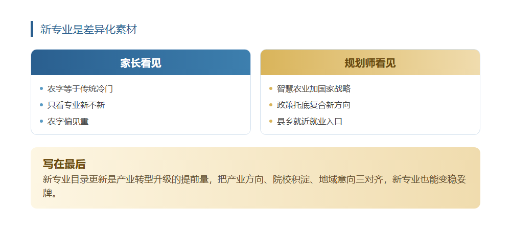 三个涉农新专业进课堂，乡村振兴的风向标