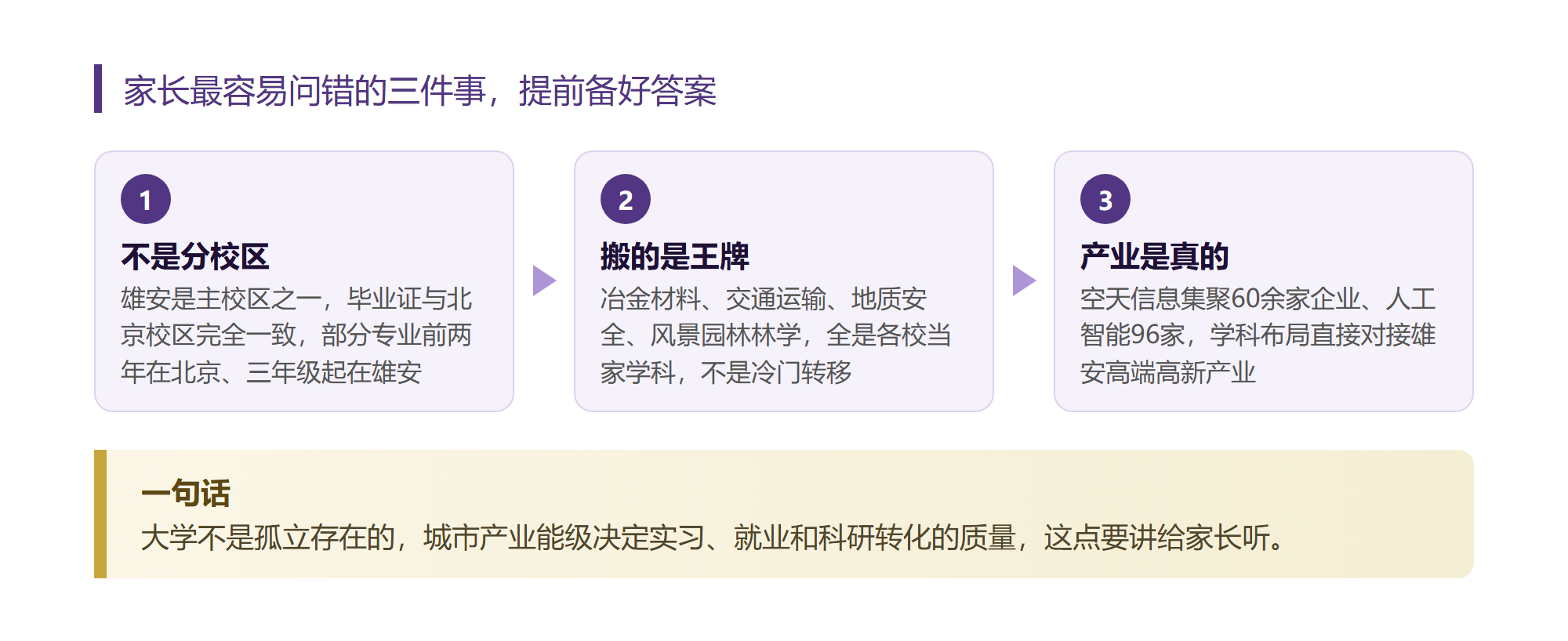 我把四所搬去雄安的高校专业名单翻完才敢说主校区含金量一点不虚