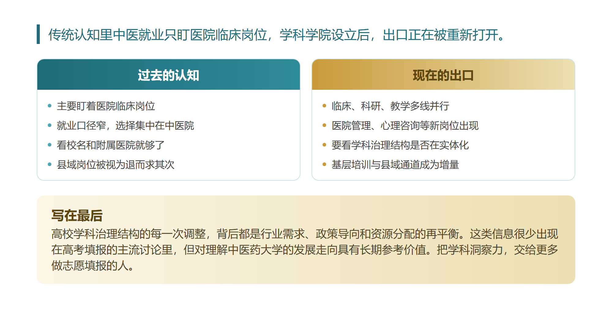 广中医三个月连开7个学科学院,我把它的学科改革完整过了一遍