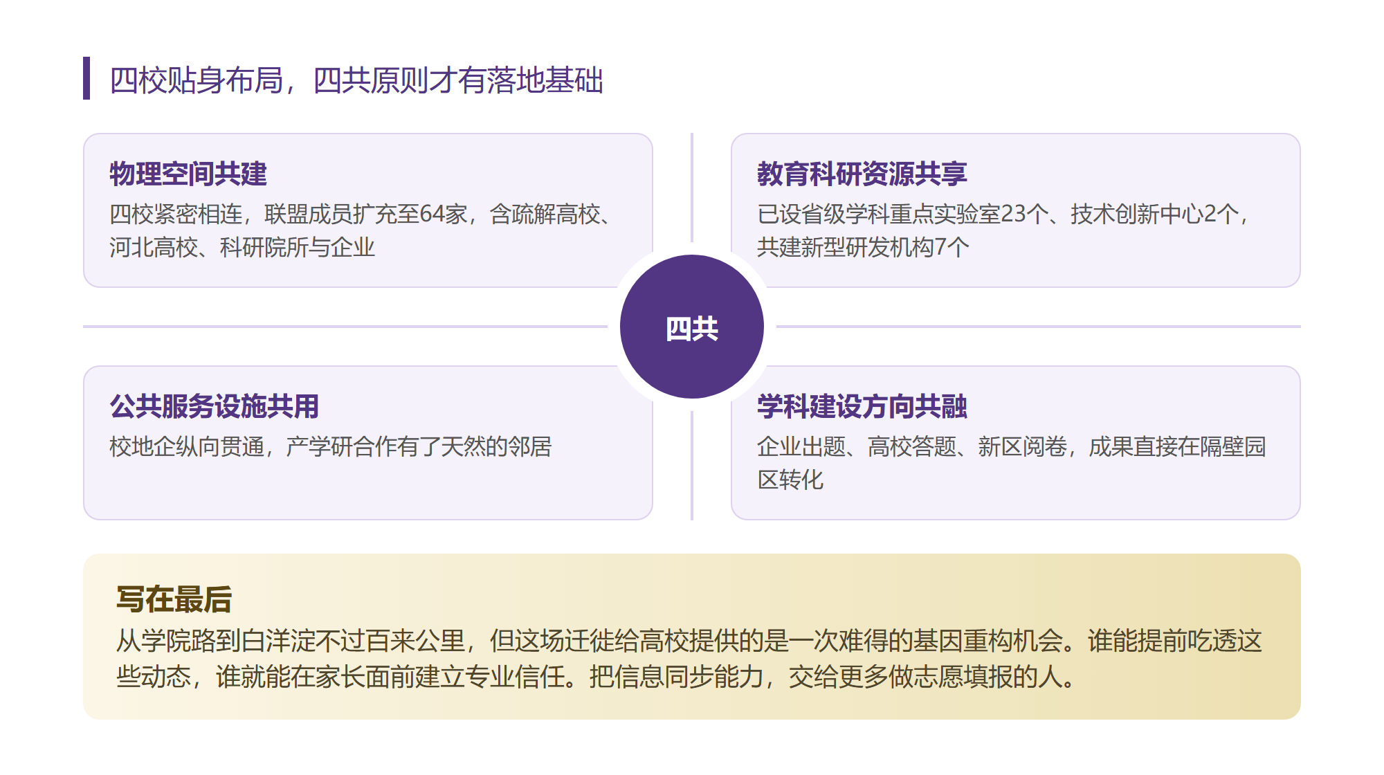 我把四所搬去雄安的高校专业名单翻完才敢说主校区含金量一点不虚