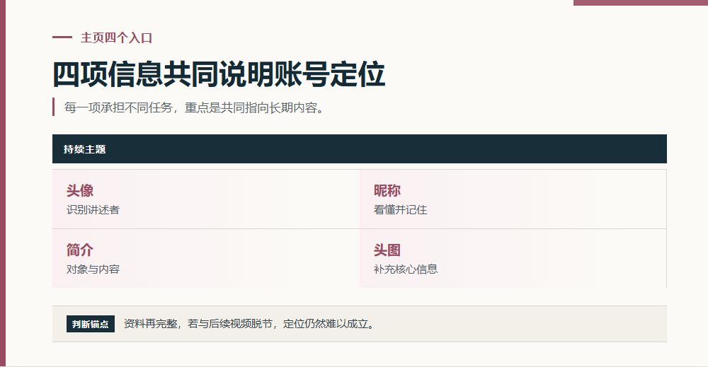 四项信息共同说明账号定位