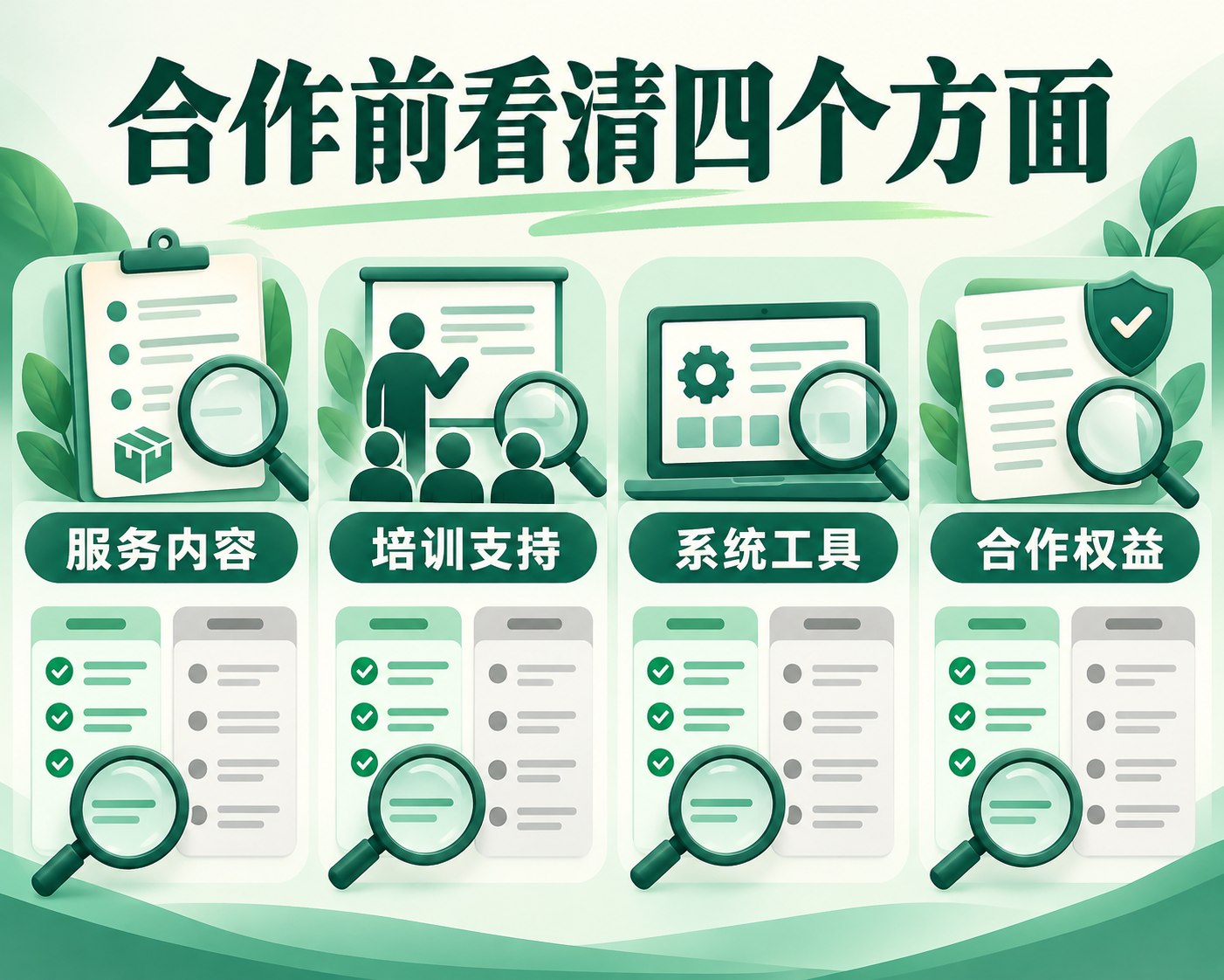 大学陪跑服务主题说明配图