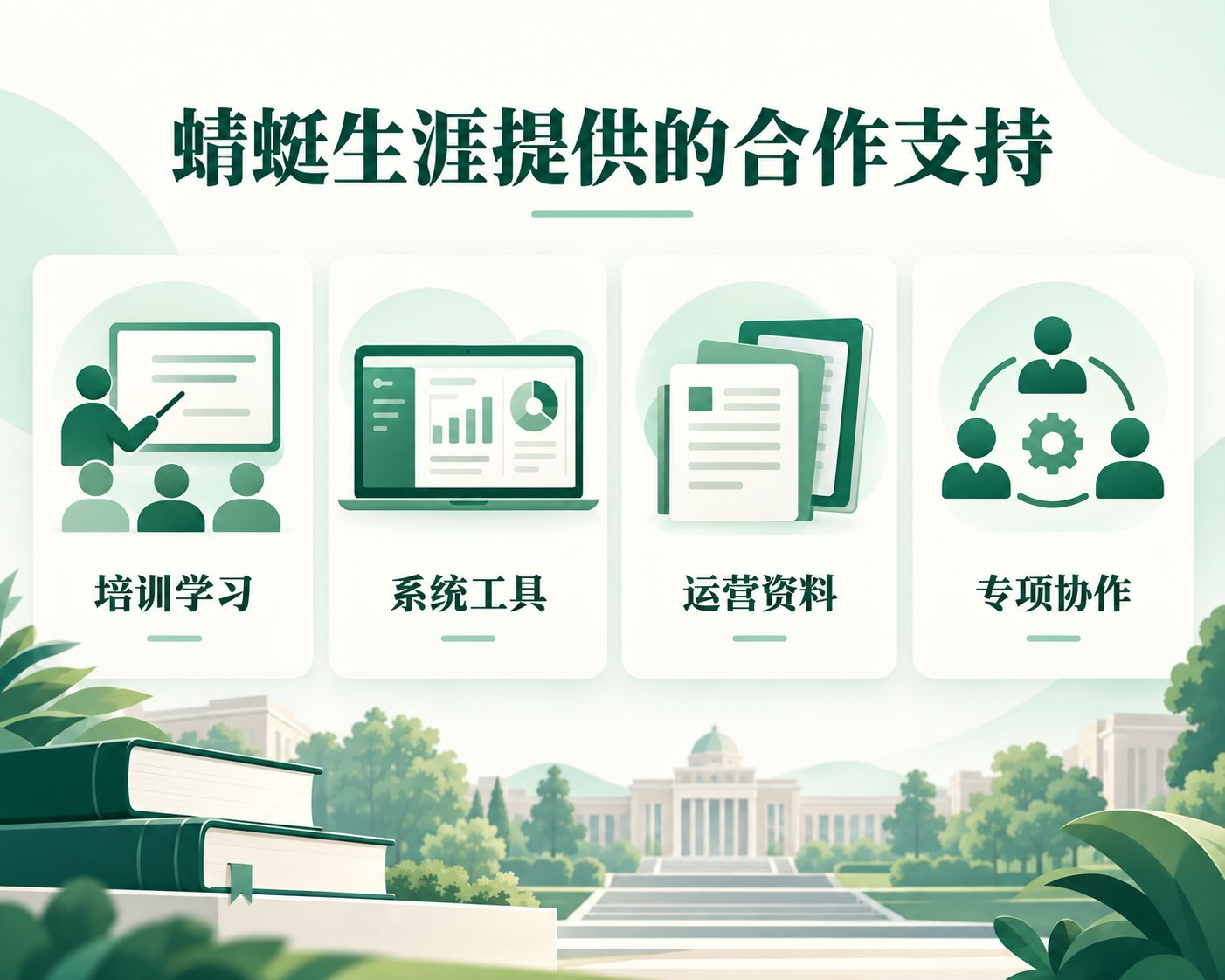 大学陪跑服务主题说明配图