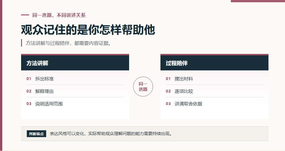 观众记住的是你怎样帮助他