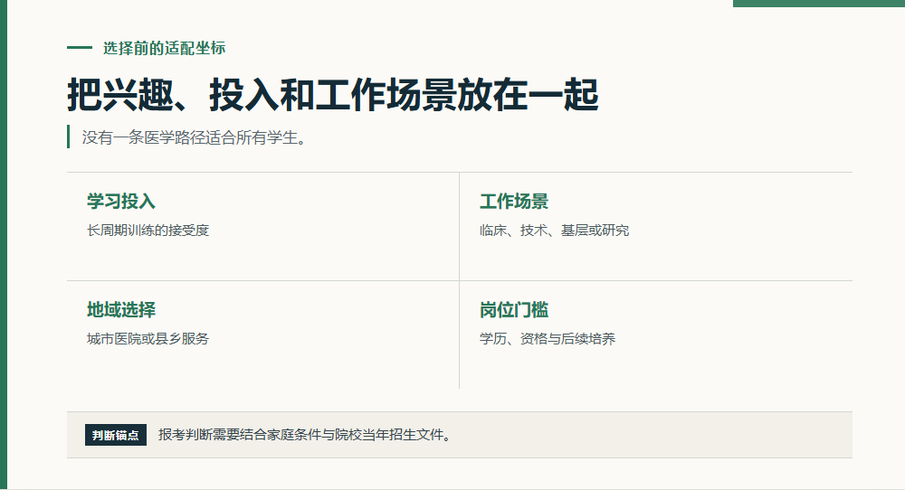把兴趣、投入和工作场景放在一起