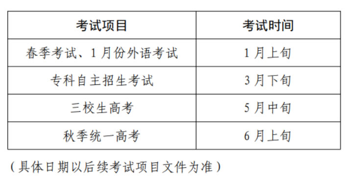 上海：2027年各类型考试项目时间安排 第1张