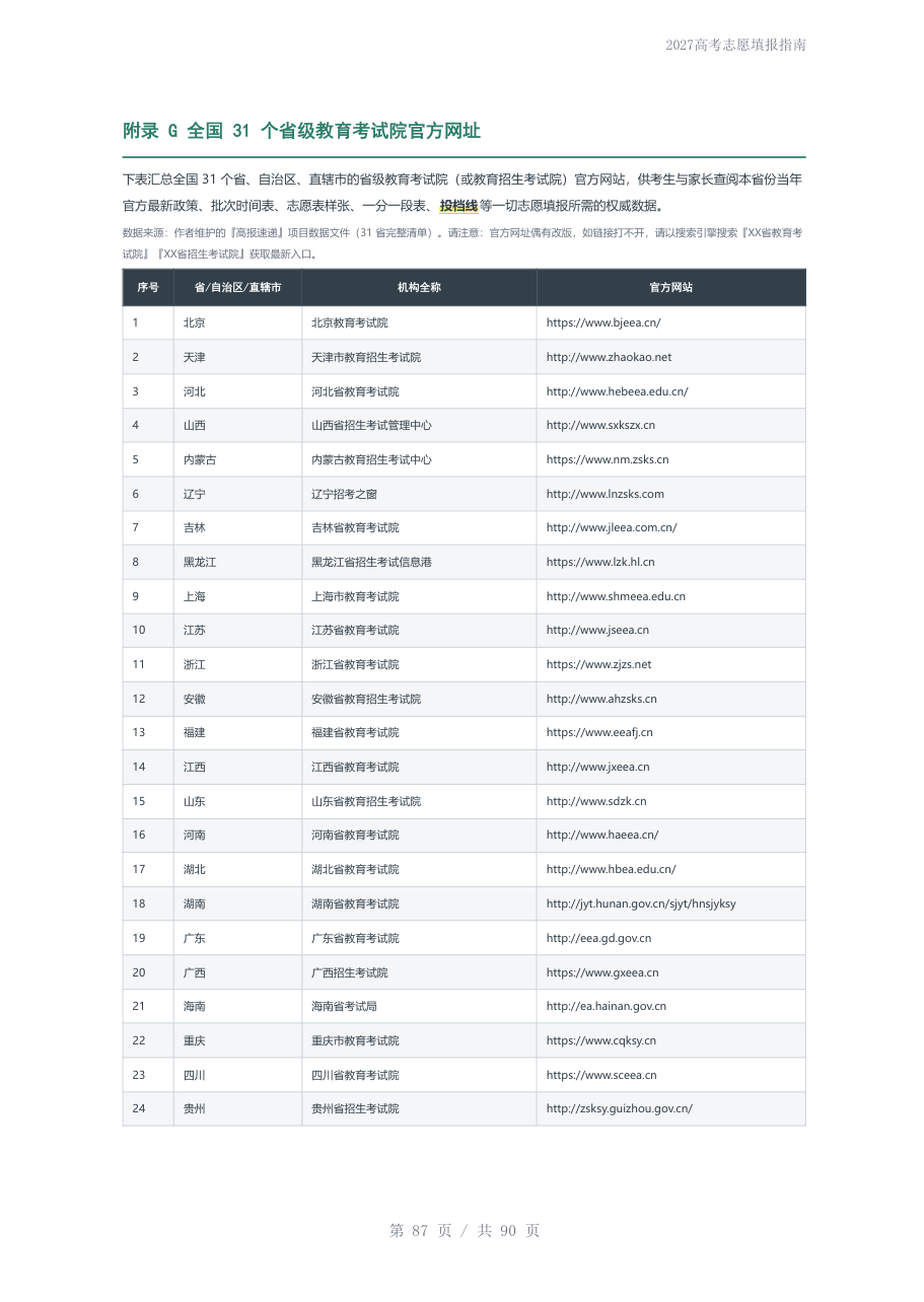 资源分享：2027高考志愿填报指南（家长学生全国通用版）PDF