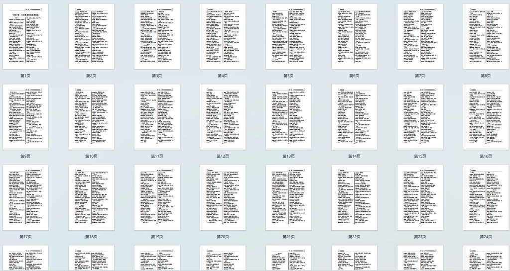 《大学英语四级高频词汇》PDF下载